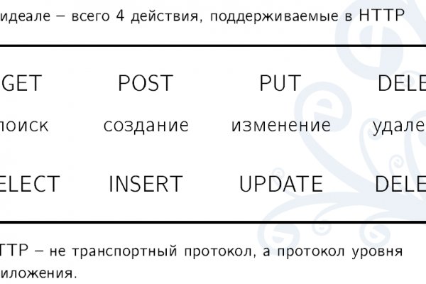 Сайт кракен рабочая ссылка