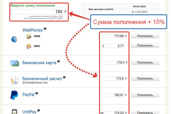 Ссылки на даркнет