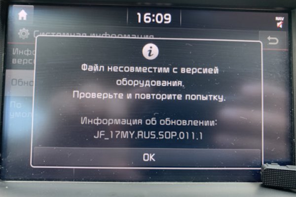 Гидра и кракен