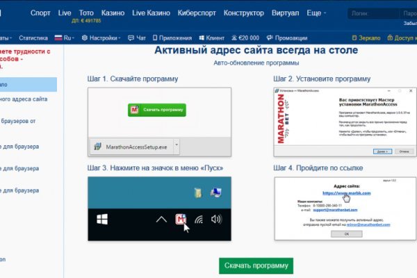 Магазины наркотиков