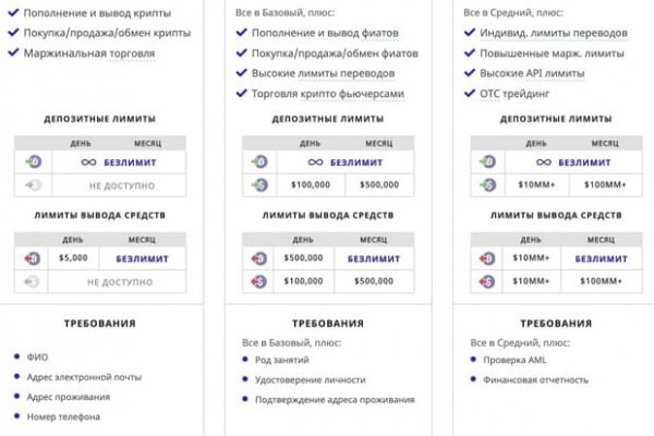 Рабочий сайт kraken