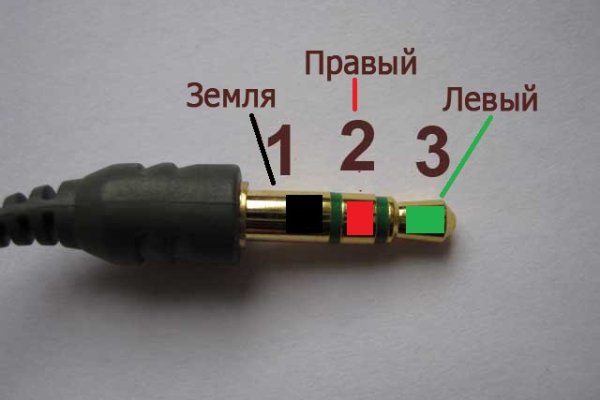 Кракен какой сайт