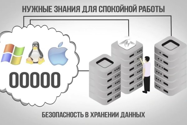 Кракен не работает тор