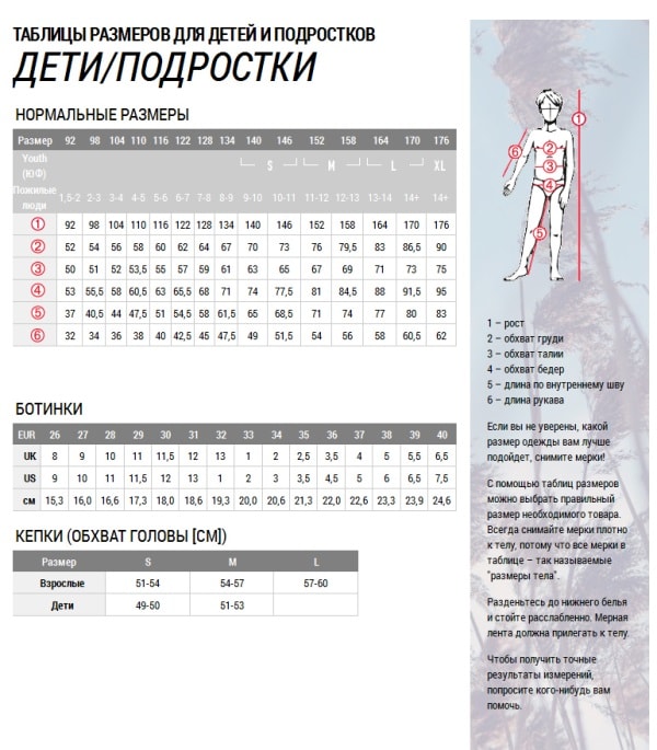 Кракен это современный даркнет