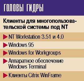 Ссылки на даркнет